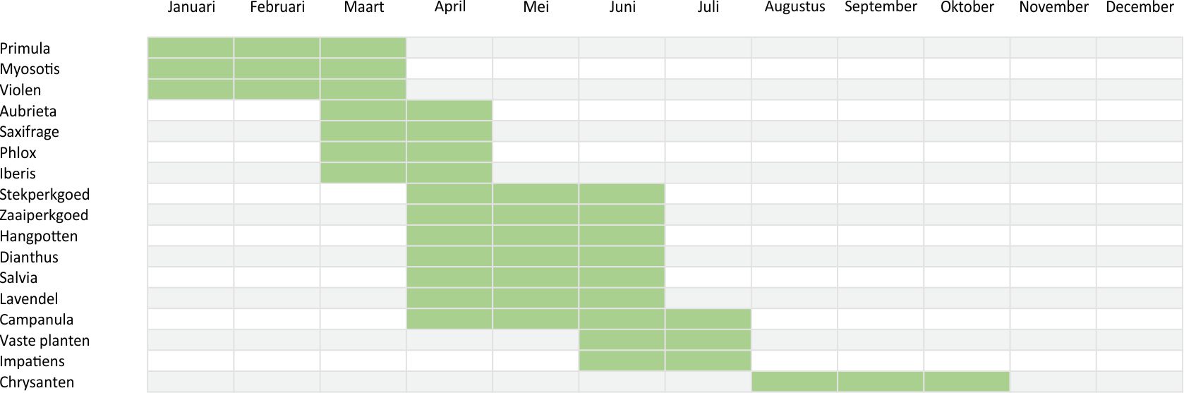 Jaarkalender 2018